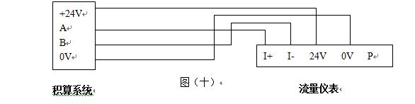 氪氣流量計(jì)RS485通訊配線設(shè)計(jì)圖