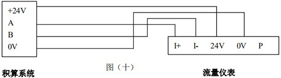 氣體流量表帶RS-485通訊接線圖